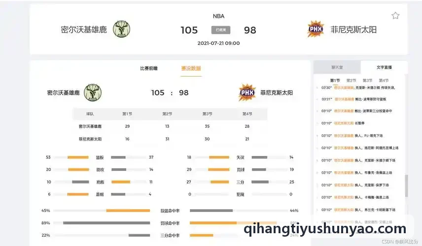 启航体育高阶体能测算模型