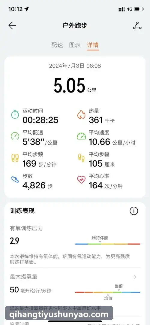 启航体育高强度间歇训练场景